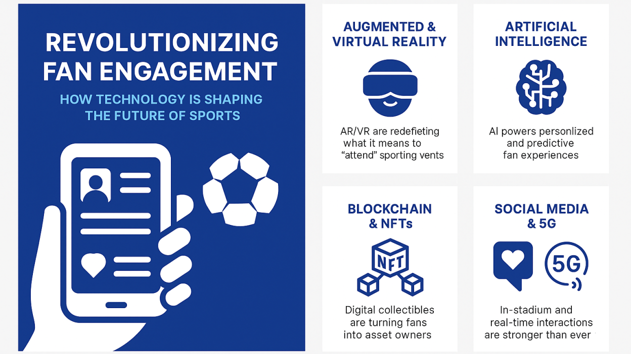 How Tech is Transforming Sports Fan Engagement in Real Time