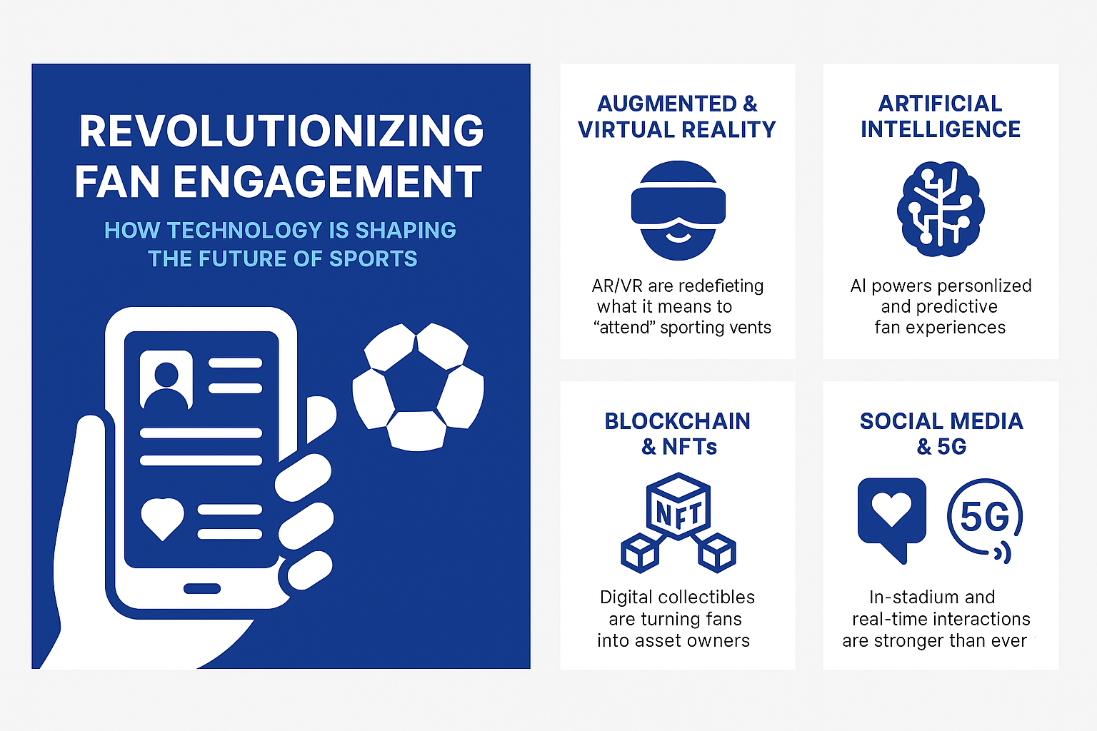 How Tech is Transforming Sports Fan Engagement in Real Time